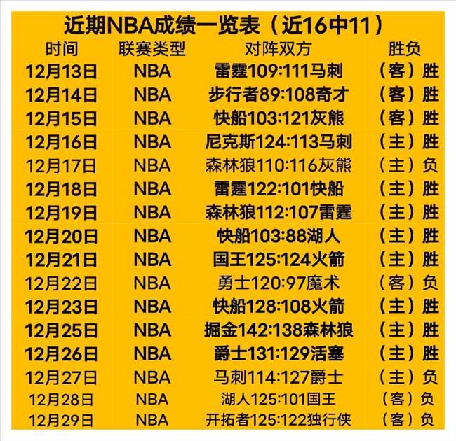 中国篮协重,严厉打击违,捍卫裁判尊,PA,真人娱乐官方网站,真人视频娱乐场,PAGaming