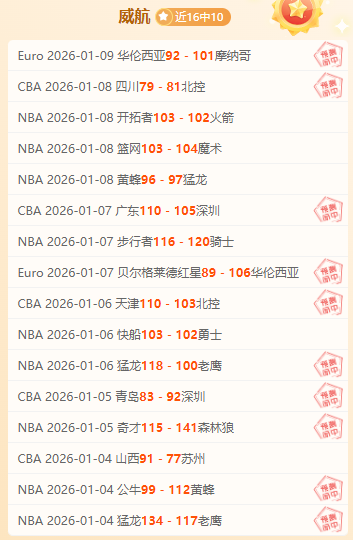 林高远逆势,夺冠,力克格罗特,PA,真人娱乐官方网站,真人视频娱乐场,PAGaming