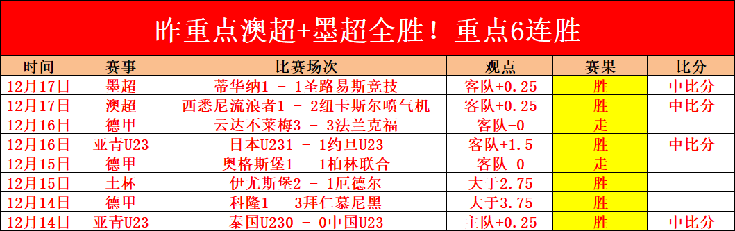 激战正酣,战局胶着悬,念迭起,PA,真人娱乐官方网站,真人视频娱乐场,PAGaming