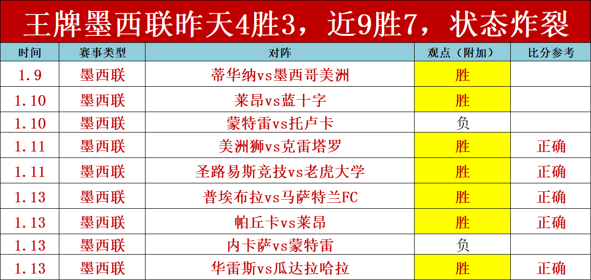 库里复出战,普尔孤军奋,战得,PA,真人娱乐官方网站,真人视频娱乐场,PAGaming