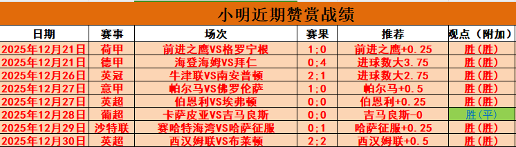 罗马第,轮以,逆转恩波利,PA,真人娱乐官方网站,真人视频娱乐场,PAGaming