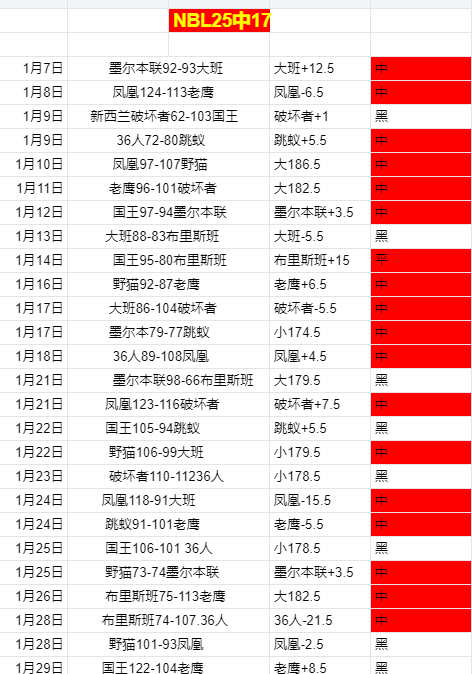 孫興慜,熱刺球迷之,光照亮我前,PA,真人娱乐官方网站,真人视频娱乐场,PAGaming