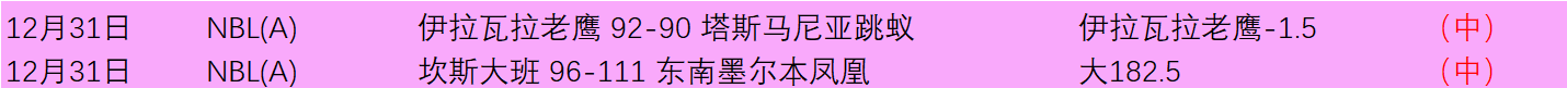 中国男篮亚,洲预选赛关,岛对决首发,PA,真人娱乐官方网站,真人视频娱乐场,PAGaming