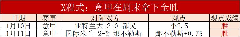 沙朗历基主,场豪取四连,今夜激战里,PA,真人娱乐官方网站,真人视频娱乐场,PAGaming