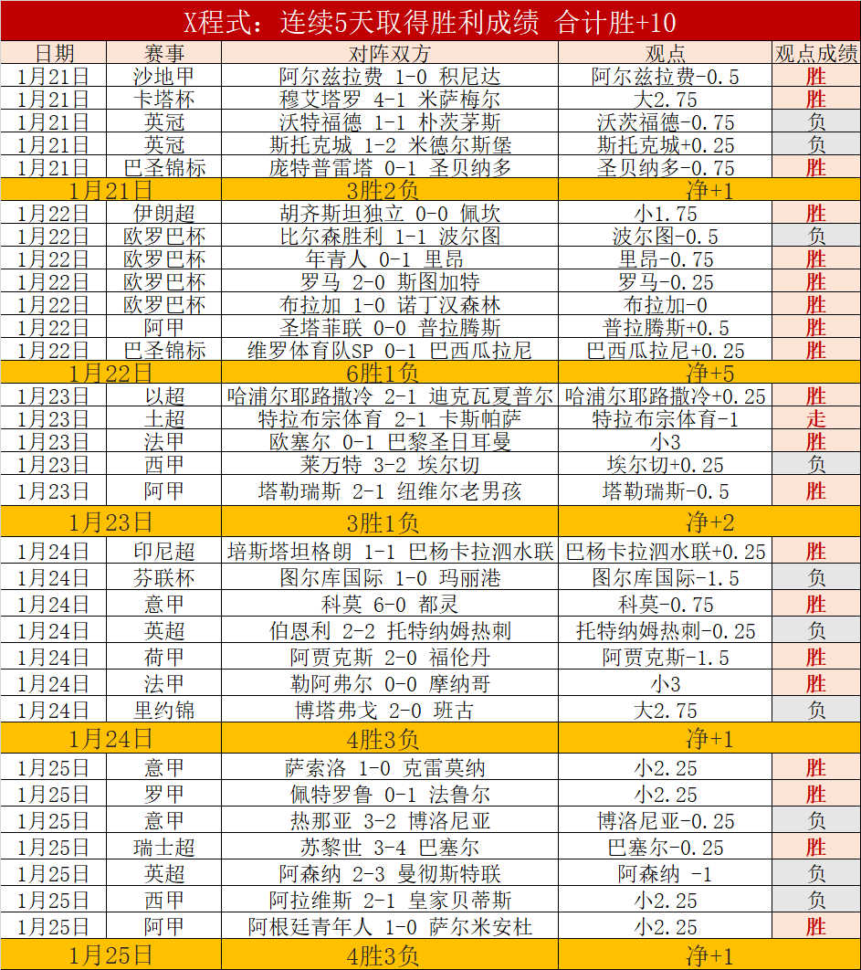 熱那亞對國,際米蘭,戰成平局,PA,真人娱乐官方网站,真人视频娱乐场,PAGaming
