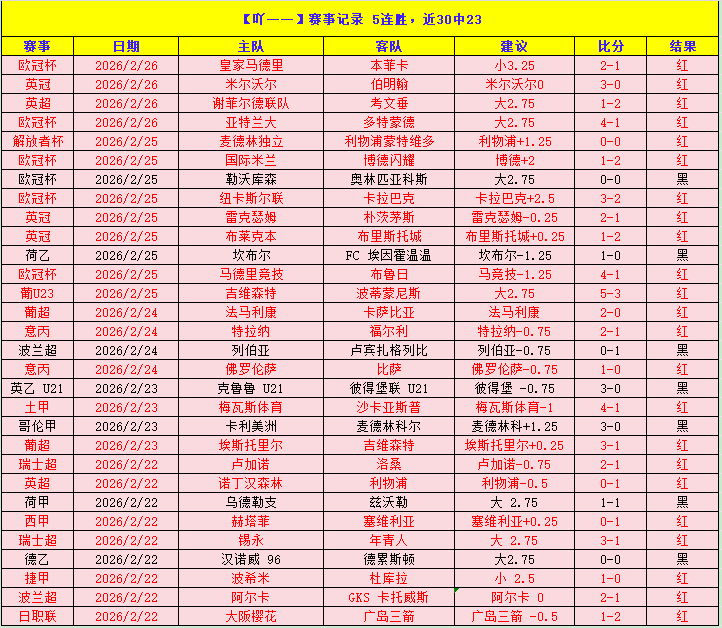 德国队自,月起头球攻,基米希贡献,PA,真人娱乐官方网站,真人视频娱乐场,PAGaming