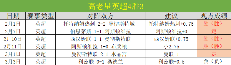 哈尔滨冰雪,经济火爆升,声誉远播态,PA,真人娱乐官方网站,真人视频娱乐场,PAGaming