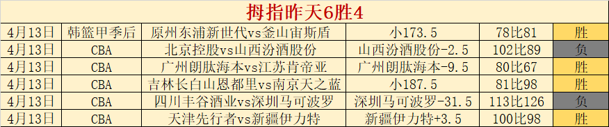 中国分站赛,事排位战,巅峰对决将,PA,真人娱乐官方网站,真人视频娱乐场,PAGaming