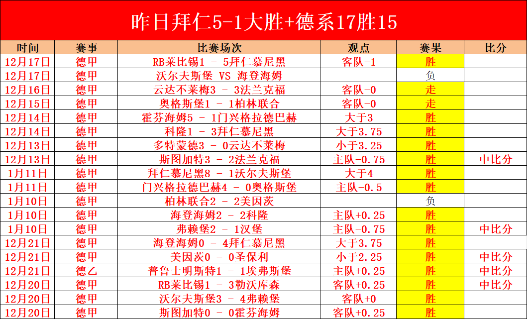 大乐透期号,专家推荐,质合分析前,PA,真人娱乐官方网站,真人视频娱乐场,PAGaming