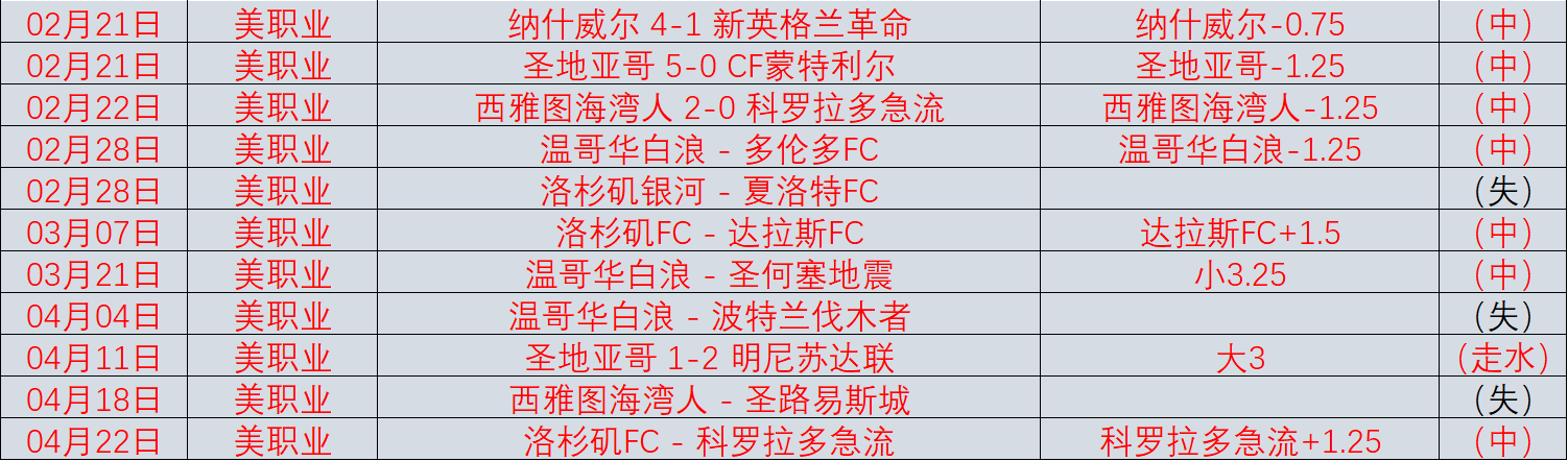 揭秘,申花亚冠争,议进球事件,PA,真人娱乐官方网站,真人视频娱乐场,PAGaming