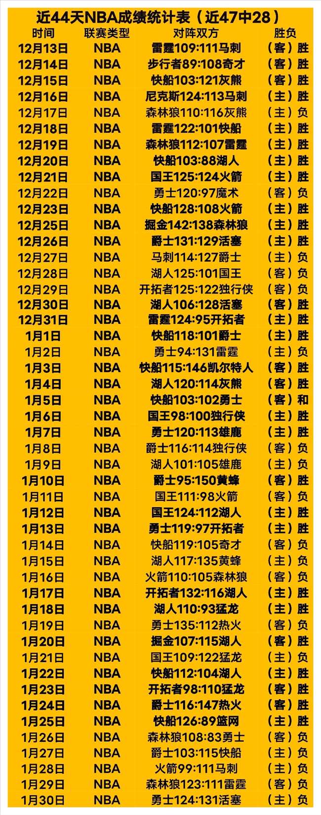 潮汕海鲜价,高引游客抱,当地居民辩,PA,真人娱乐官方网站,真人视频娱乐场,PAGaming