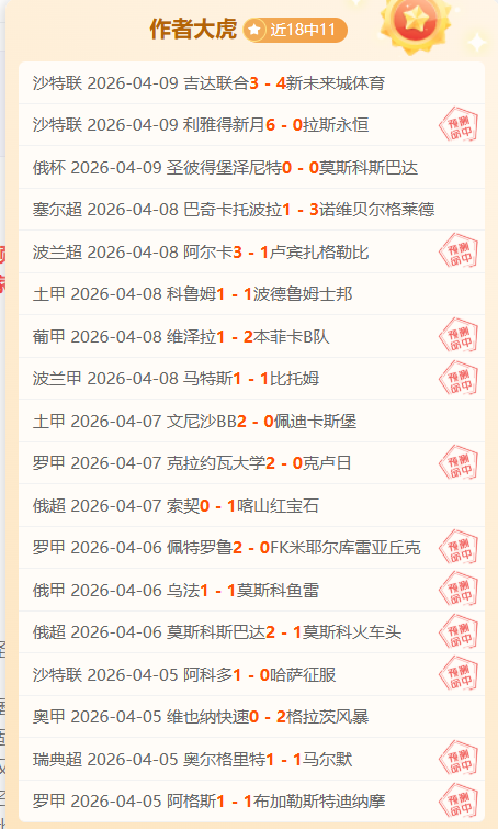 三天连战告,负战绩亮眼,排名虽显差,PA,真人娱乐官方网站,真人视频娱乐场,PAGaming