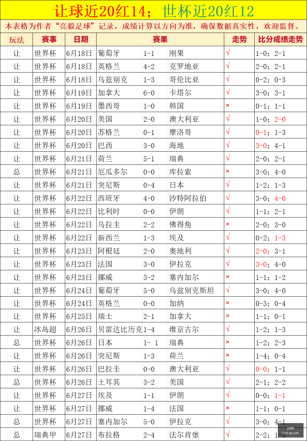 真人,pa真人,PA真人官网,PA真人官网,PA真人价格,PA真人对比,PA真人娱乐,PA真人游戏汇总