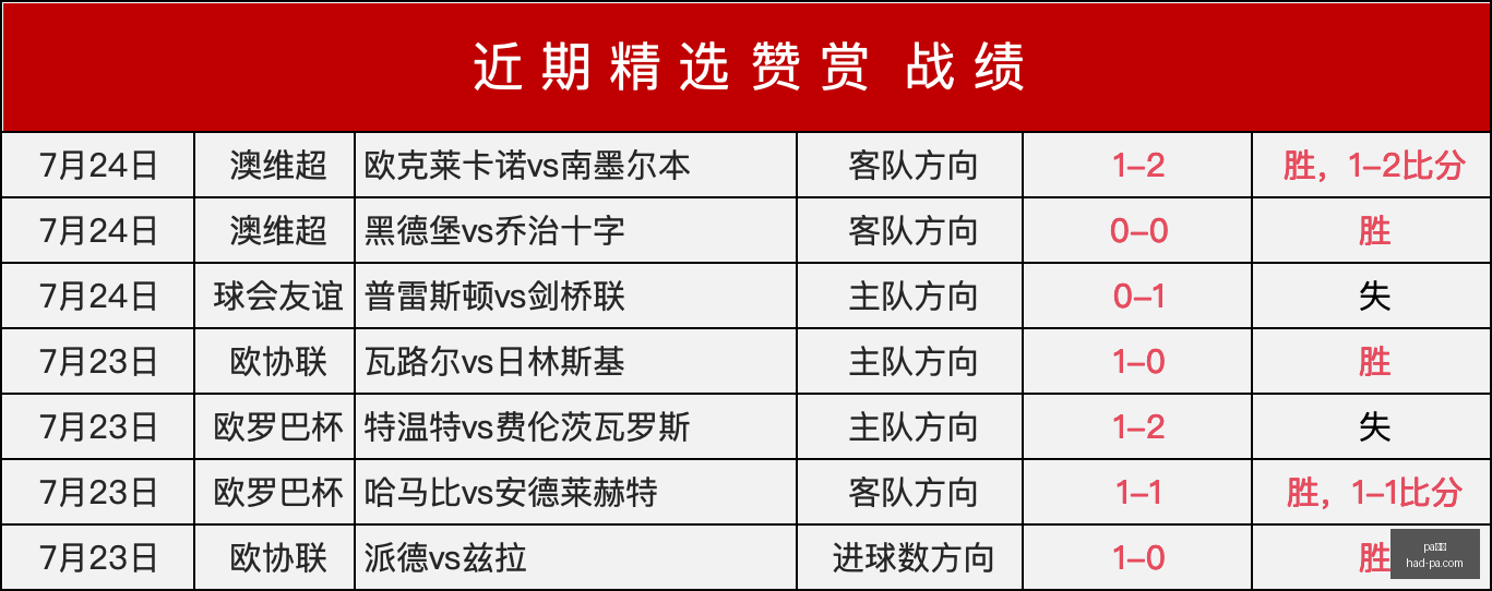 真人,pa真人,PA真人官网,PA真人官网,PA真人价格,PA真人对比,PA真人娱乐,PA真人游戏汇总