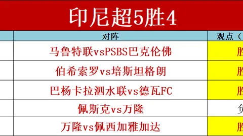 【五星荣耀对决】欧冠激战：凯拉特VS布鲁日，26胜16负巅峰对决！