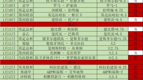 中国女足勇夺铜牌，广东球员陈巧珠贡献双响炮