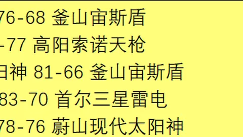 欧洲杯淘汰赛看点：强强对决死亡之组，英格兰意大利激战不息