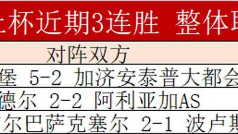 33岁英超球员罕见成就：大乐透期号专家推荐前区十码，维尔贝克