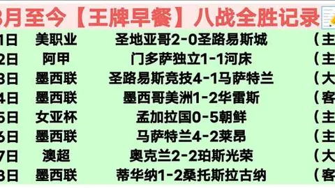 今夜五大联赛赛事前瞻，专家推荐精彩不容错过