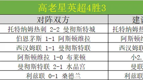 哈尔滨冰雪经济火爆升温，声誉远播态势良好