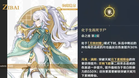 辽篮连胜势头强劲，赵继伟等人再展风采，杨鸣直言不讳赞誉有加！