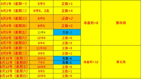 真人 145015