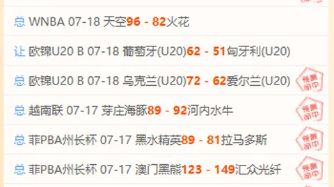 真人 ，PA真人对比，150113 4